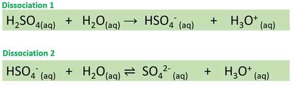 strong and weak dissociation of sulfuric acid H2SO4